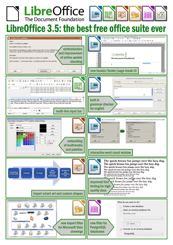 http://ftp-developpez.com/gordon-fowler/LibreOffice3.5.jpg