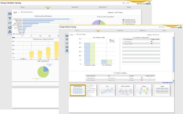 Slide-13-SAP-BusinessObjects-4.0-4.0-on-HANA.jpg